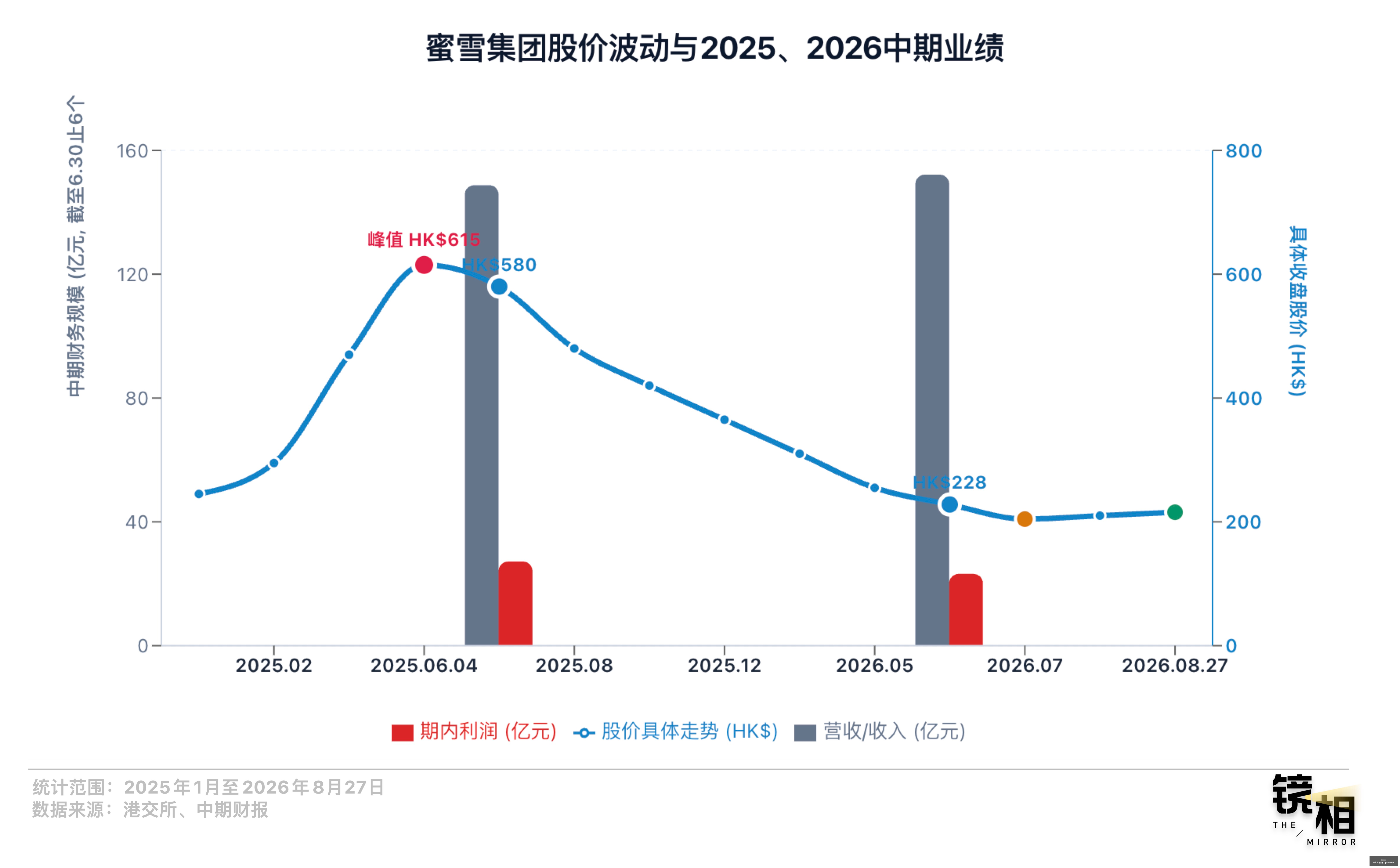 电竞战队新,加盟,核心选手引,新葡京网址官网,新葡京网址App,新葡京网址下载,新葡京网址登录,新葡京网址平台